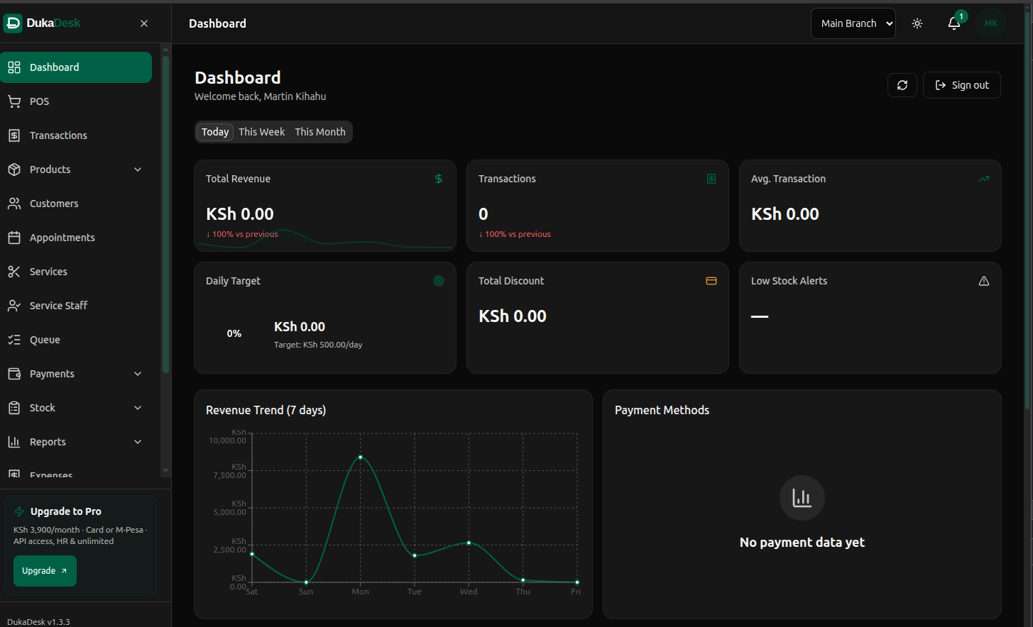DukaDesk POS interface