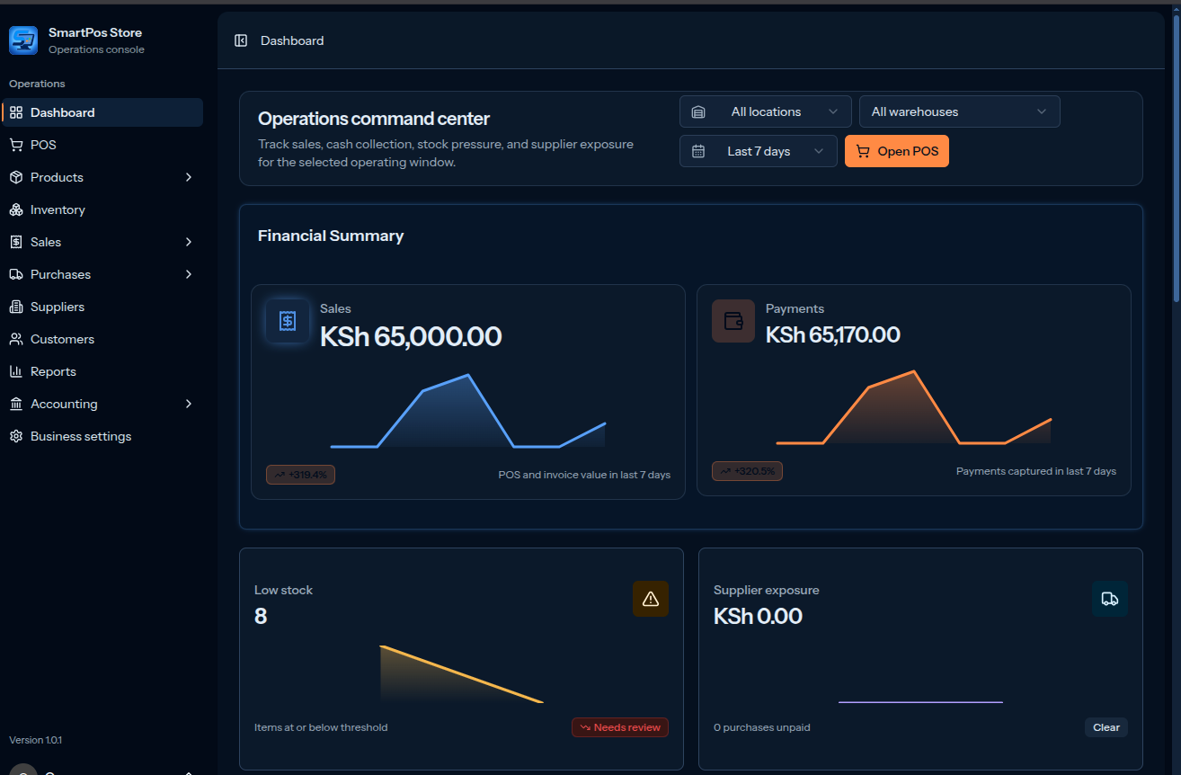SmartPOS interface